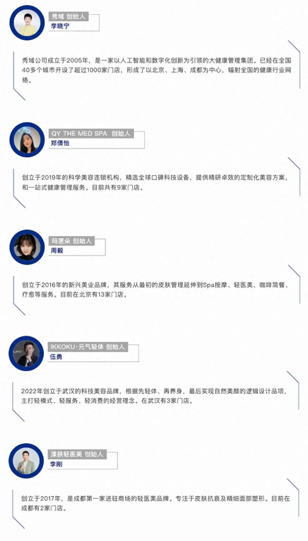 汽车美容连锁企业家 2024年,5位创始人的“美业答卷” 汽车美容连锁企业家 2024年,5位创始人的“美业答卷”