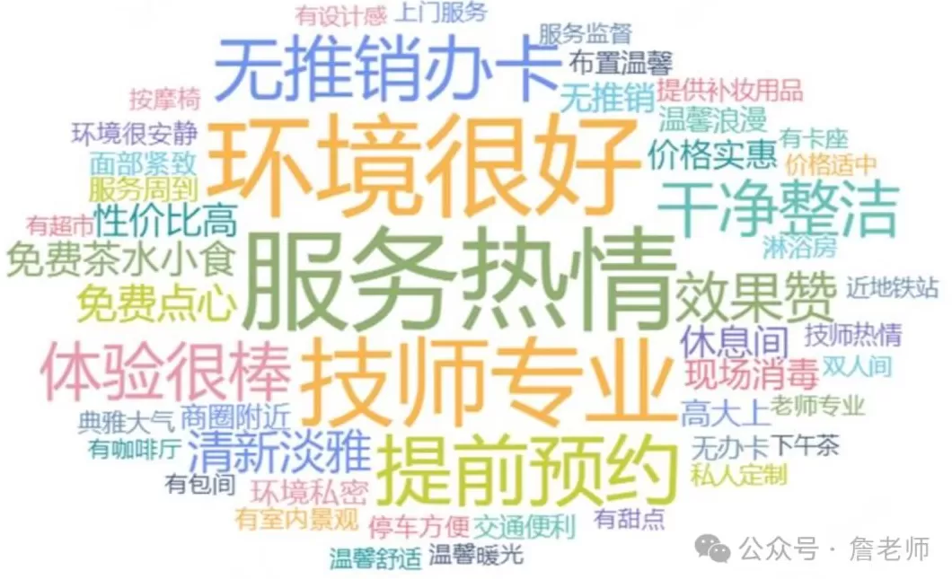 汽车美容连锁店运营方案 美容院门店会员数字化营销运营解决方案
