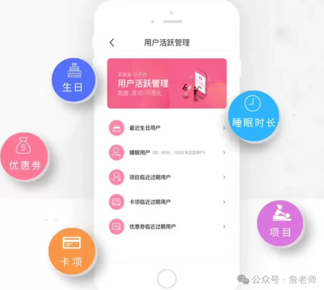 汽车美容连锁店运营方案 美容院门店会员数字化营销运营解决方案
