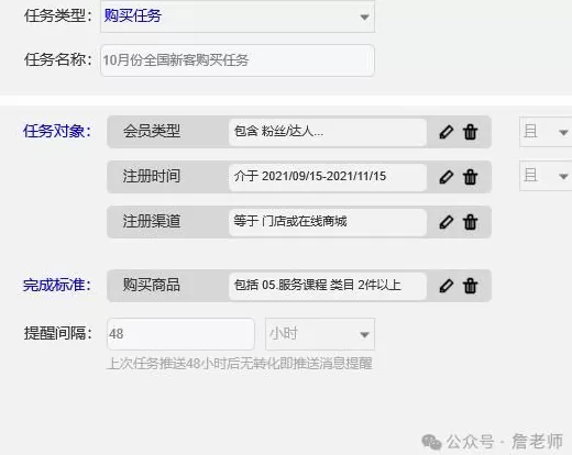 汽车美容连锁店运营方案 美容院门店会员数字化营销运营解决方案