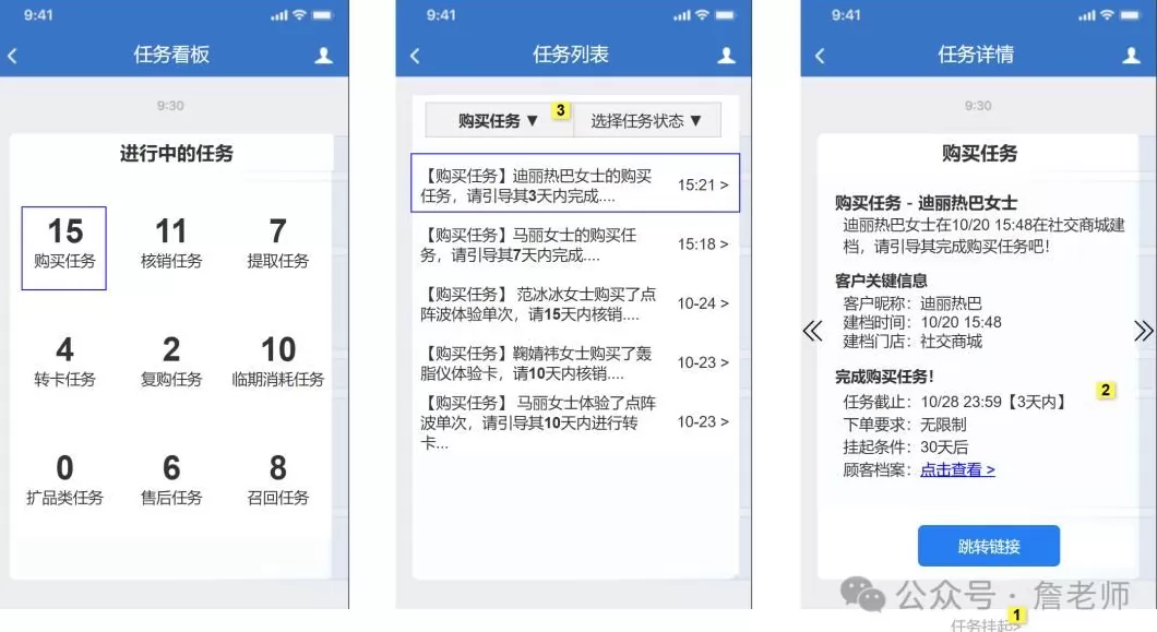 汽车美容连锁店运营方案 美容院门店会员数字化营销运营解决方案