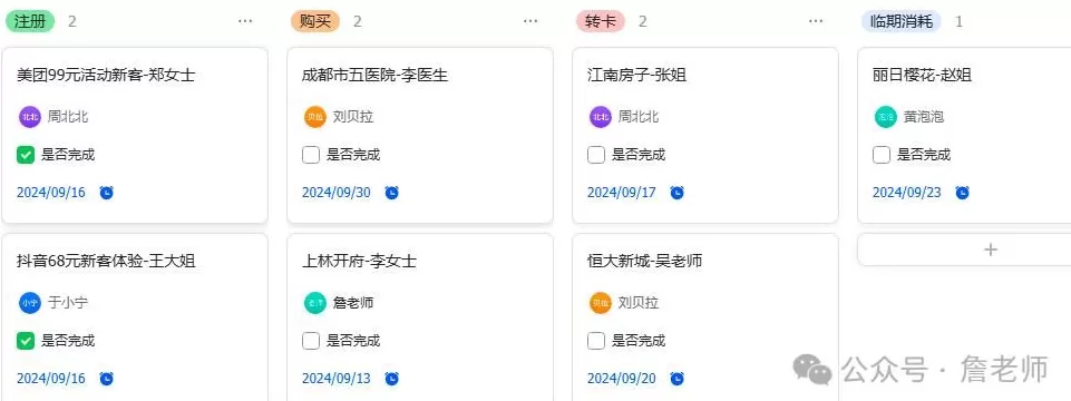 汽车美容连锁店运营方案 美容院门店会员数字化营销运营解决方案