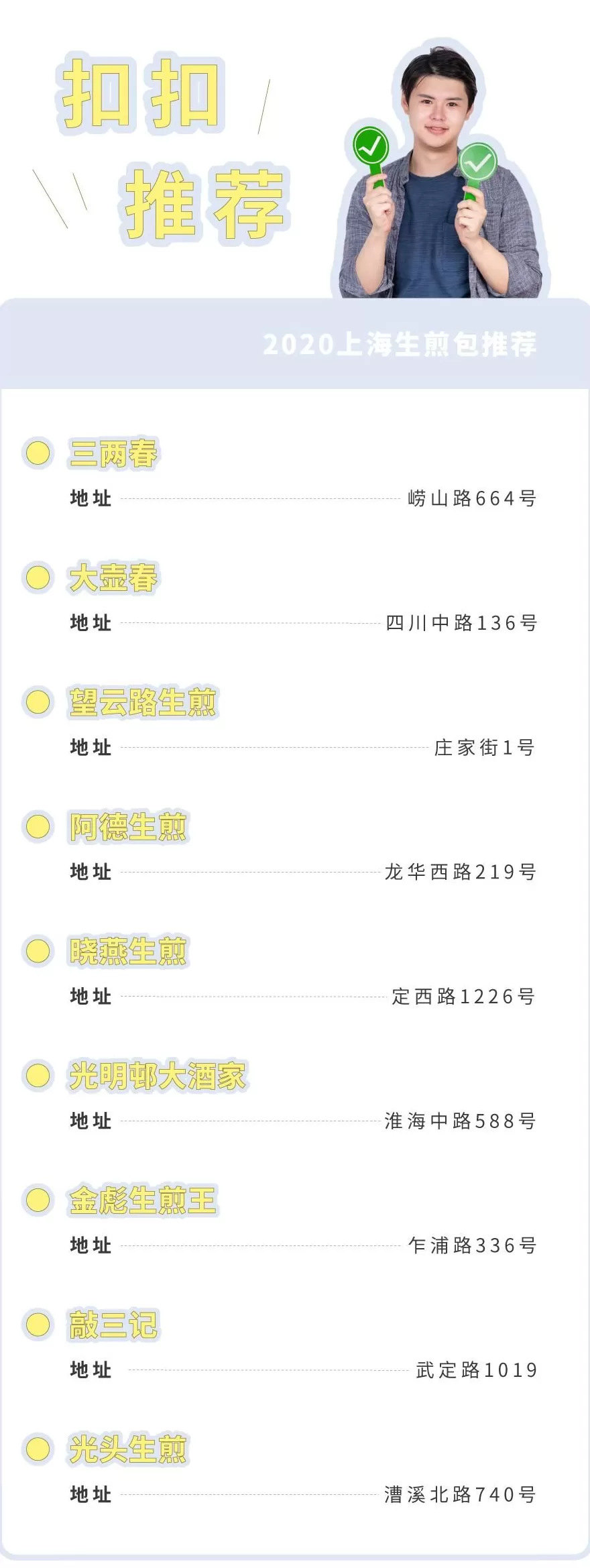 没名儿生煎2020 2020年上海生煎包指南,好吃的店家都在这儿了