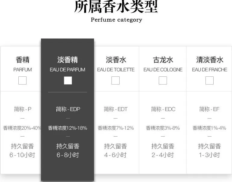 百瑞德香水官网 百瑞德BYREDO无人区玫瑰香水,玫瑰调香水中极具辨识度的存在!