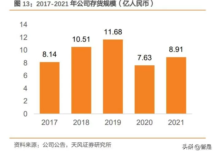 361度加盟代理电话 体育营销Top10361°携手名古屋亚运会 篮网官宣崔永熙加盟