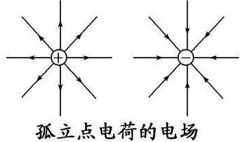 法拉第橱柜用的板材 广西市场监管局抽查纸面石膏板20批次 未发现不合格产品