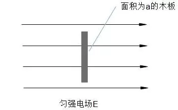 法拉第橱柜用的板材 广西市场监管局抽查纸面石膏板20批次 未发现不合格产品