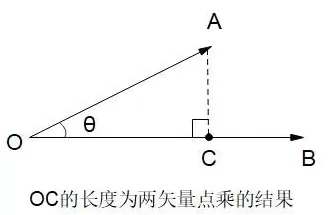 法拉第橱柜用的板材 广西市场监管局抽查纸面石膏板20批次 未发现不合格产品