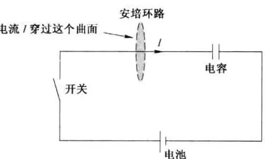 法拉第橱柜用的板材 广西市场监管局抽查纸面石膏板20批次 未发现不合格产品