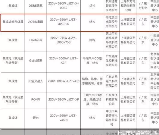 奥田集成灶售后 听说你要购买集成灶，来自官网的售后联系方式值得你收藏图3