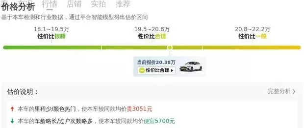 梅赛德斯奔驰落地价多少 23款奔驰C级,28万公里,落地价缩水多少?