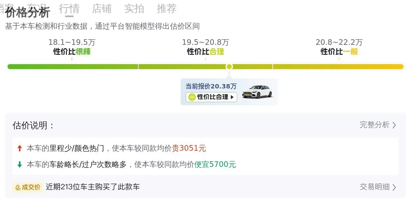 梅赛德斯奔驰落地价多少 23款奔驰C级,28万公里,落地价缩水多少?