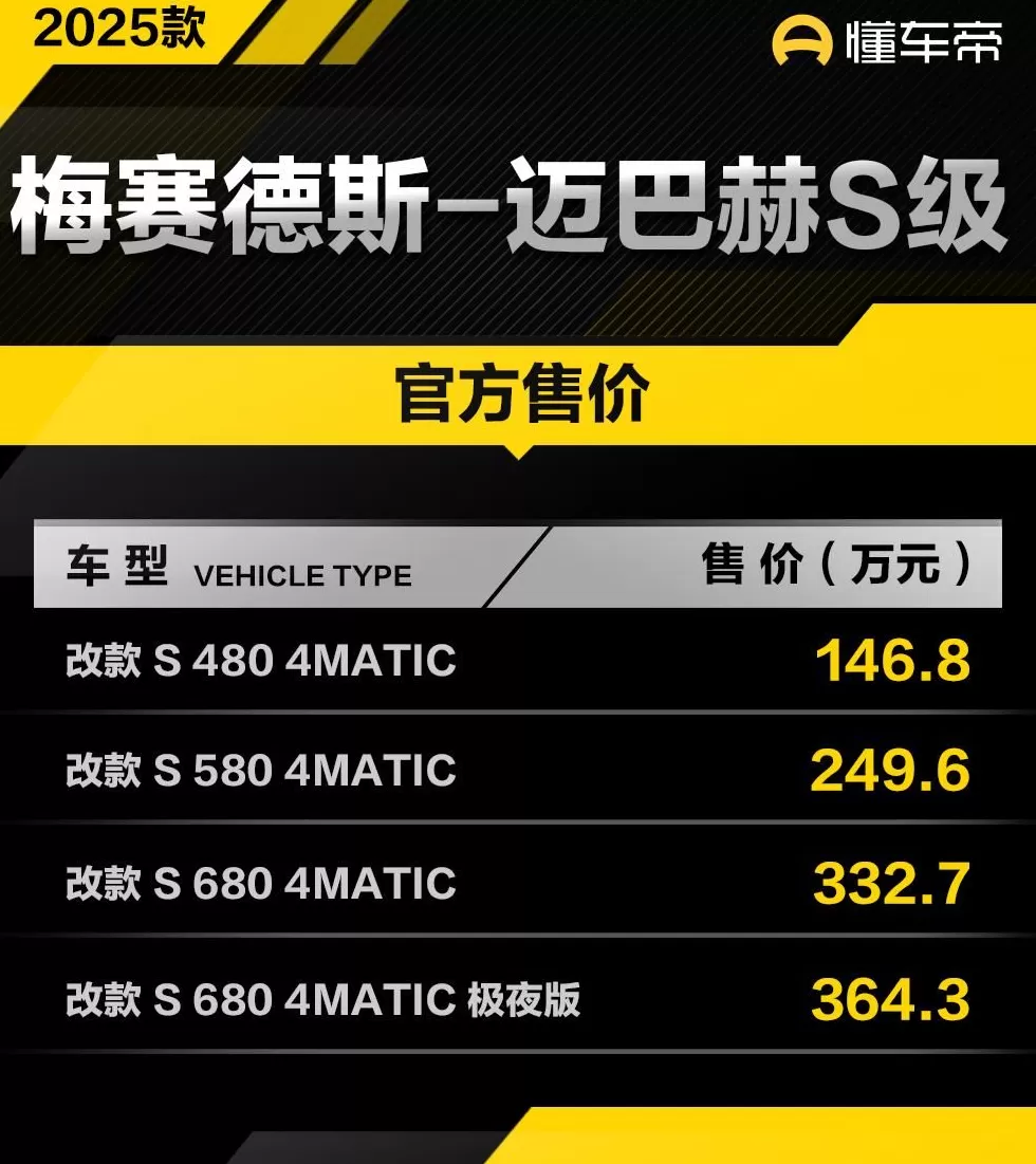 迈巴赫梅赛德斯 新车|**50辆今秋交付,梅赛德斯-迈巴赫V12 Edition正式发布