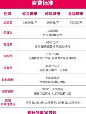361度加盟店以及加盟费是多少 宗庆后急了,娃哈哈跨界奶茶店,加盟费25万起