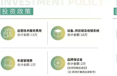 361度加盟店以及加盟费是多少 宗庆后急了,娃哈哈跨界奶茶店,加盟费25万起 361度加盟店以及加盟费是多少 宗庆后急了,娃哈哈跨界奶茶店,加盟费25万起