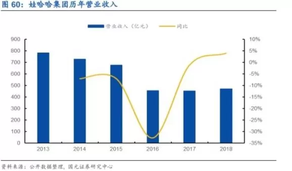361度加盟店以及加盟费是多少 宗庆后急了,娃哈哈跨界奶茶店,加盟费25万起