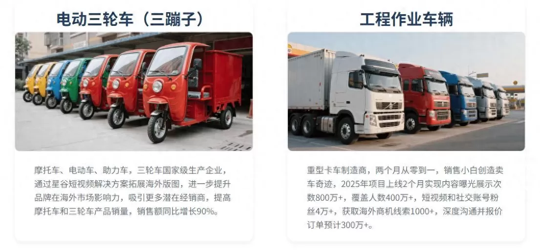 怎么做国外电动汽车代理 车辆行业海外社媒运营推广公司,车企的海外社媒营销怎么做 怎么做国外电动汽车代理 车辆行业海外社媒运营推广公司,车企的海外社媒营销怎么做