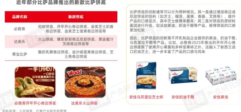 西式快餐连锁店二手资料 西式快餐品类发展报告2025:市场规模增速领跑小吃快餐赛道