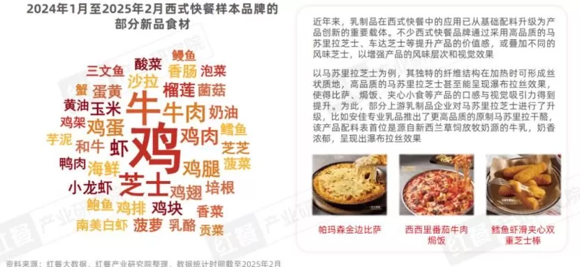 西式快餐连锁店二手资料 西式快餐品类发展报告2025:市场规模增速领跑小吃快餐赛道