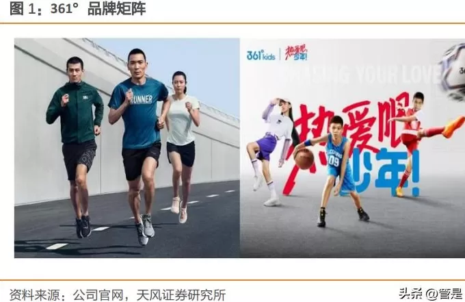 361度加盟费用和条件怎样 与安踏,特步等同为晋江系,半路掉队的鸿星尔克这次能翻盘吗