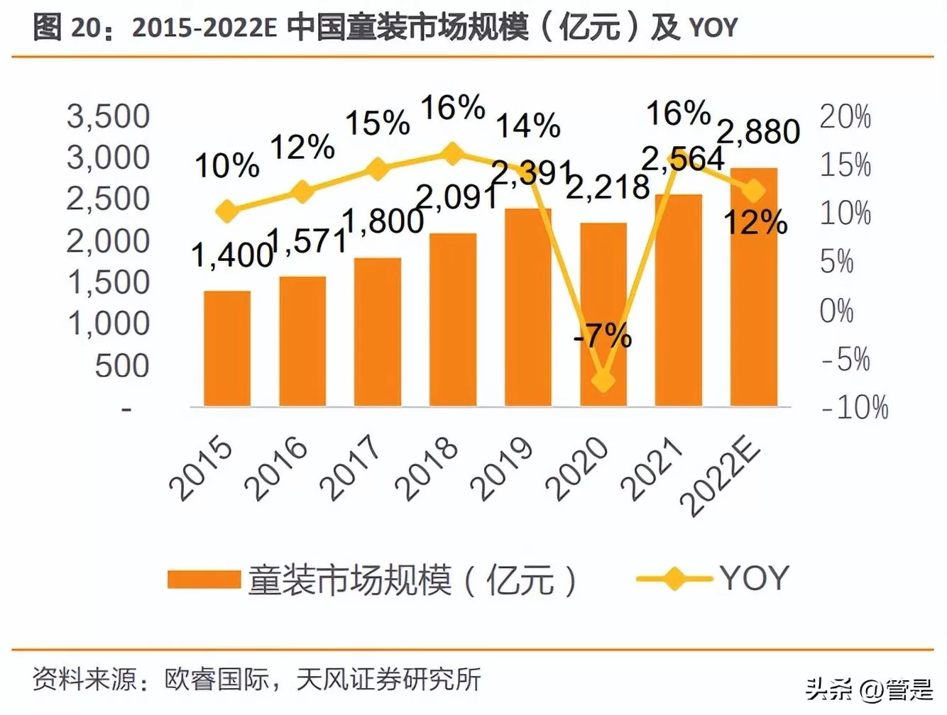 361度加盟费用和条件怎样 与安踏,特步等同为晋江系,半路掉队的鸿星尔克这次能翻盘吗