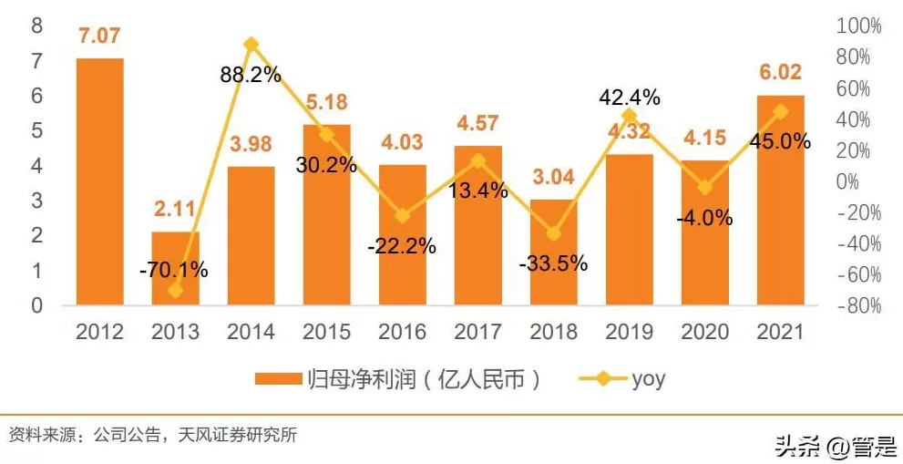 361度加盟费用和条件怎样 与安踏,特步等同为晋江系,半路掉队的鸿星尔克这次能翻盘吗
