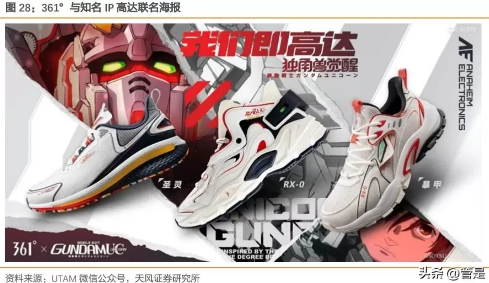 361度加盟费用和条件怎样 与安踏,特步等同为晋江系,半路掉队的鸿星尔克这次能翻盘吗