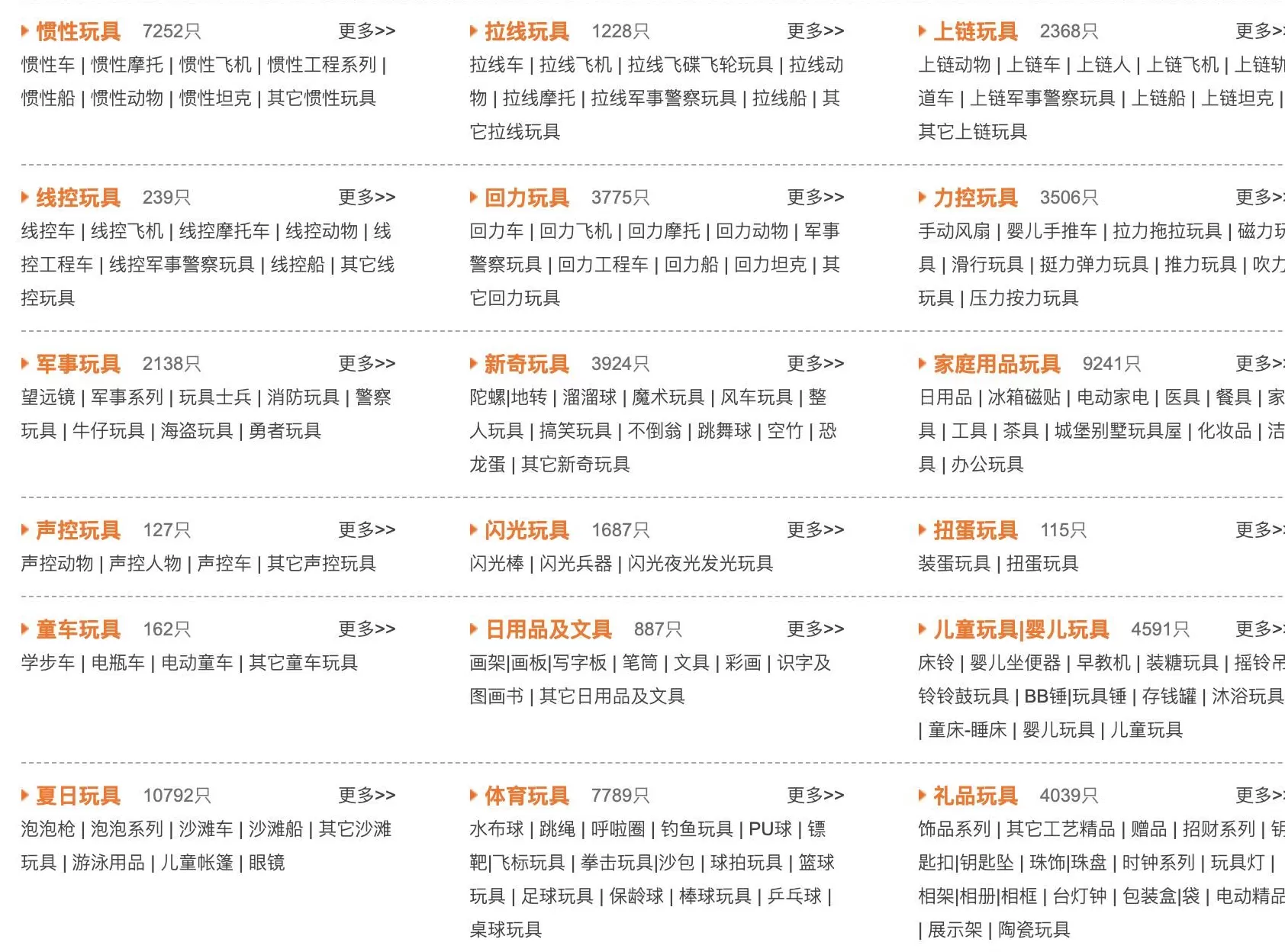 男装代理货源推荐 想摆地摊,却不知道从哪里进货?这10个货源网站请收好