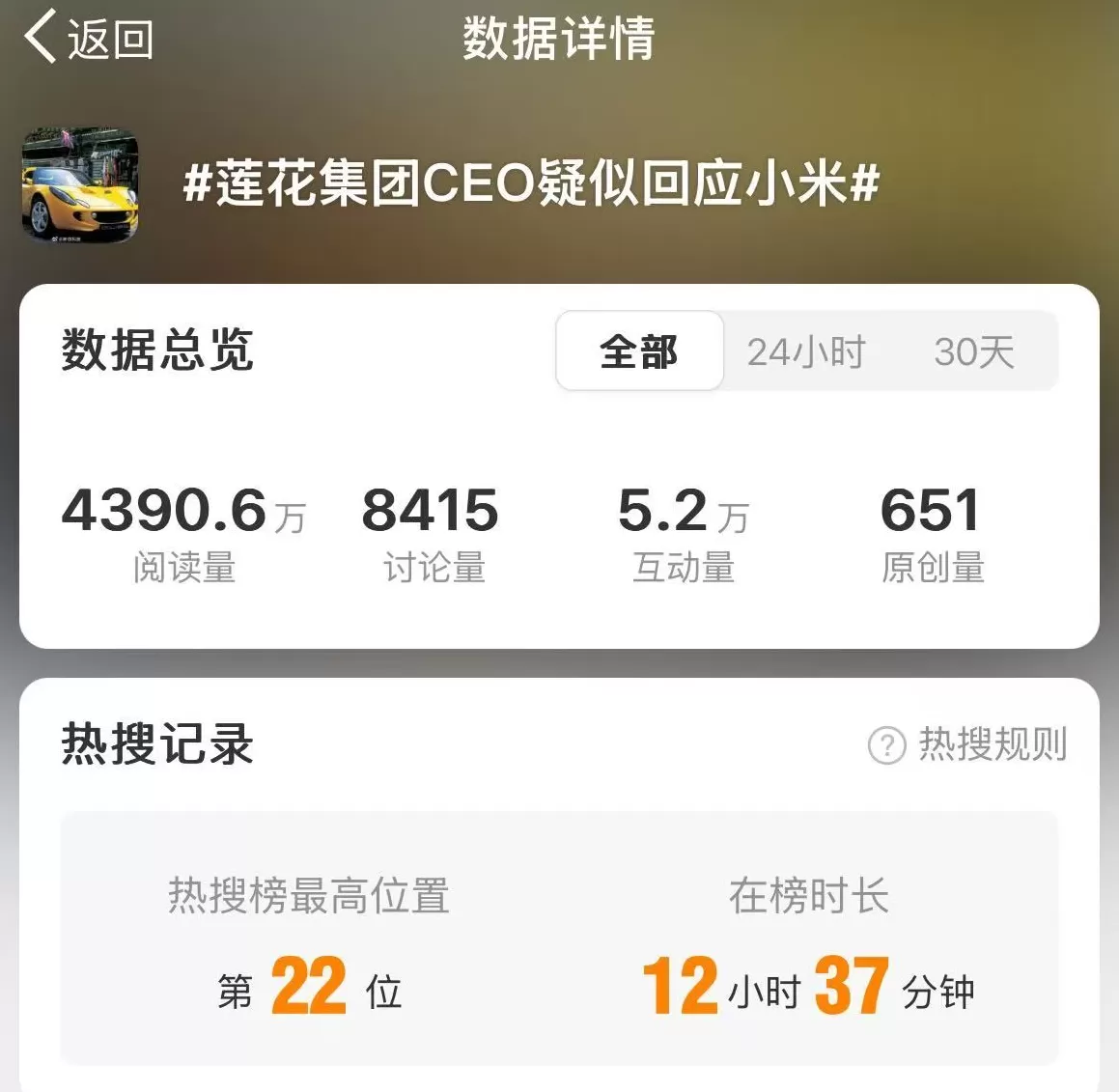 莲花调料代理 莲花控股:卖调料,不卖车,感冒药以及护肤品