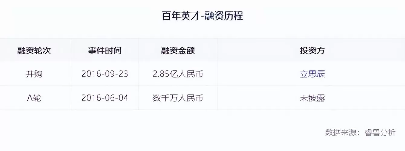 百年育才加盟店打工怎么样 矢志强农报国,这所高校躬耕沃野双甲子