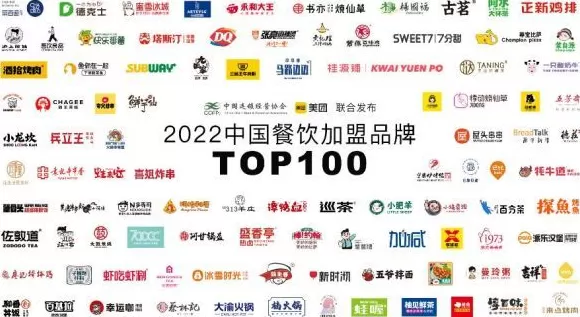 电视背景墙加盟全国排行榜 中连协,美团发布2022中国餐饮加盟TOP100,42家品牌连续三年入选 电视背景墙加盟全国排行榜 中连协,美团发布2022中国餐饮加盟TOP100,42家品牌连续三年入选