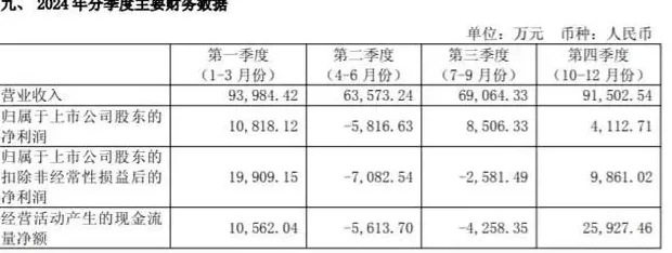 九牧王男装代理 九牧王旗下的韩国男装ZIOZIA一周之内开四店,疫情后是抢占渠道的好时机吗?