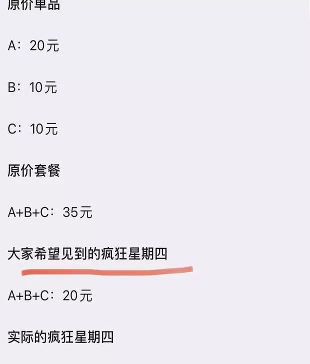 疯狂薯条倒闭原因 KFC疯狂星期四为什么越来越拉垮了?网友:顾客角度说就是玩不起