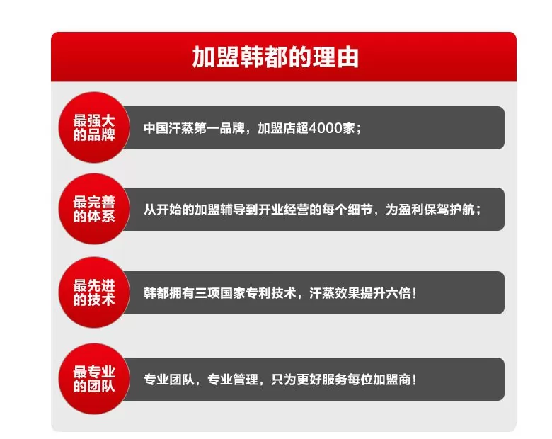 加盟汗蒸房的好处 加盟汗蒸房与癌症之间的关系