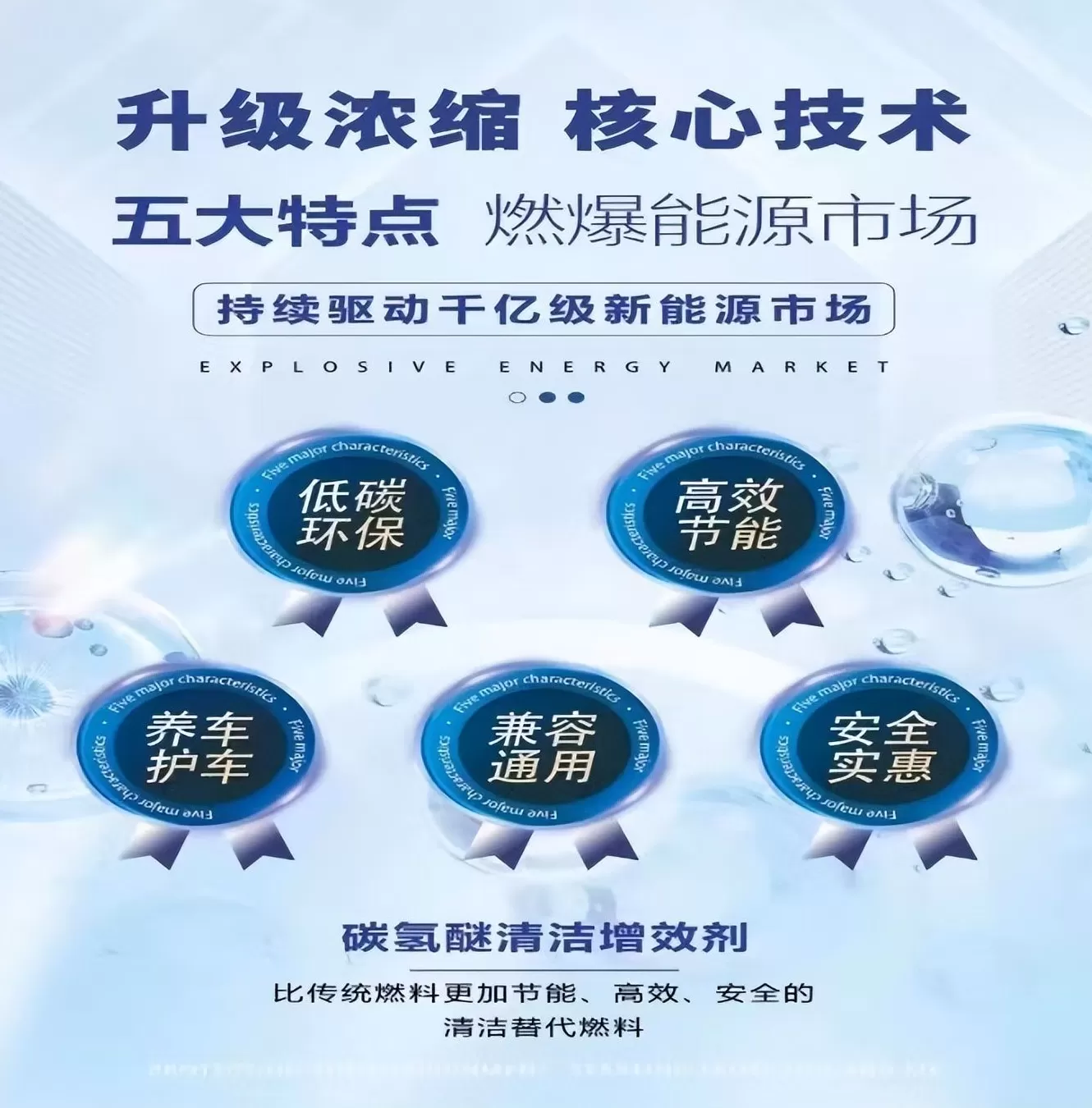 汽车用品招商方案 2025新能源汽车零部件交易会丨达成交易额1267亿元 32个汽车产业类招商项目签约