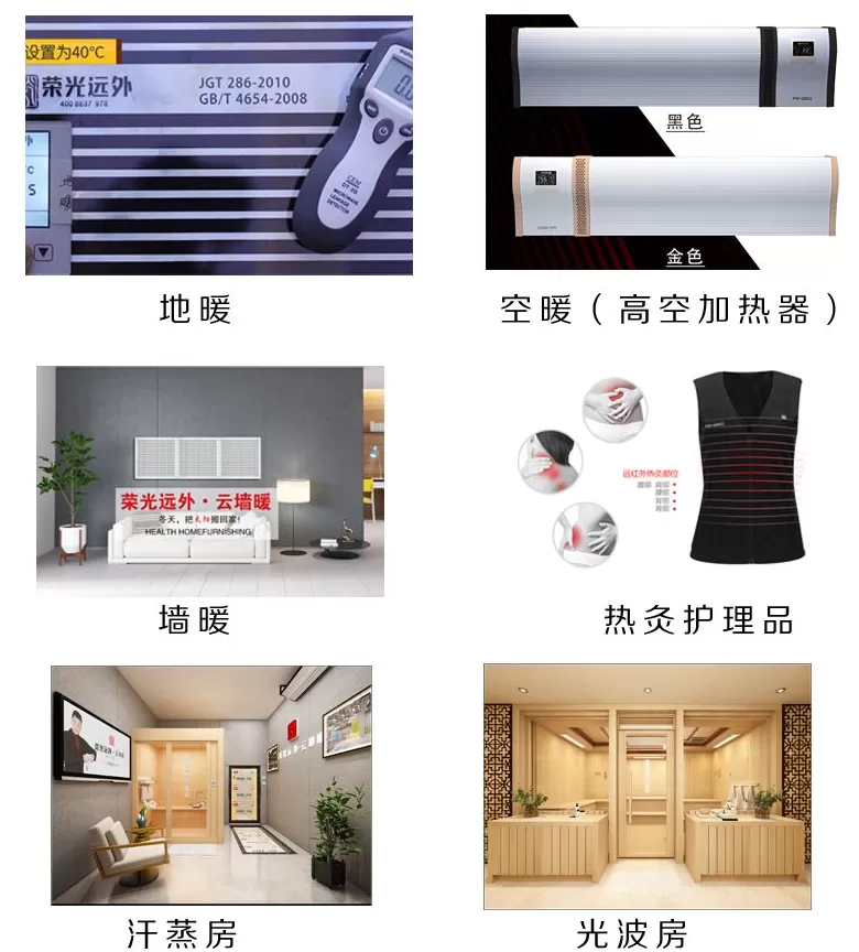 江苏加盟光波房汗蒸房 招商加盟荣光远外云地暖全国区域代理招商中
