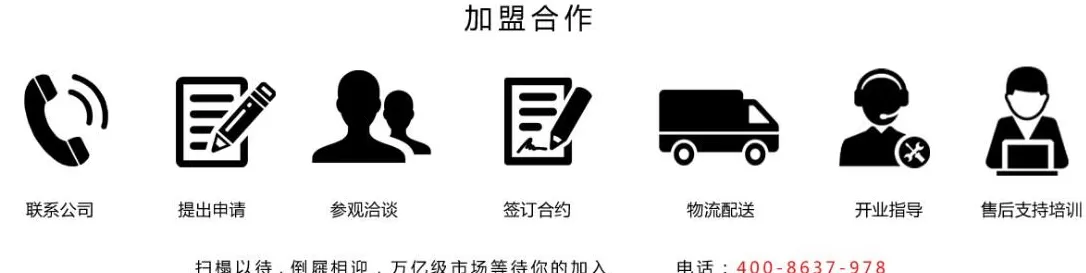 江苏加盟光波房汗蒸房 招商加盟荣光远外云地暖全国区域代理招商中