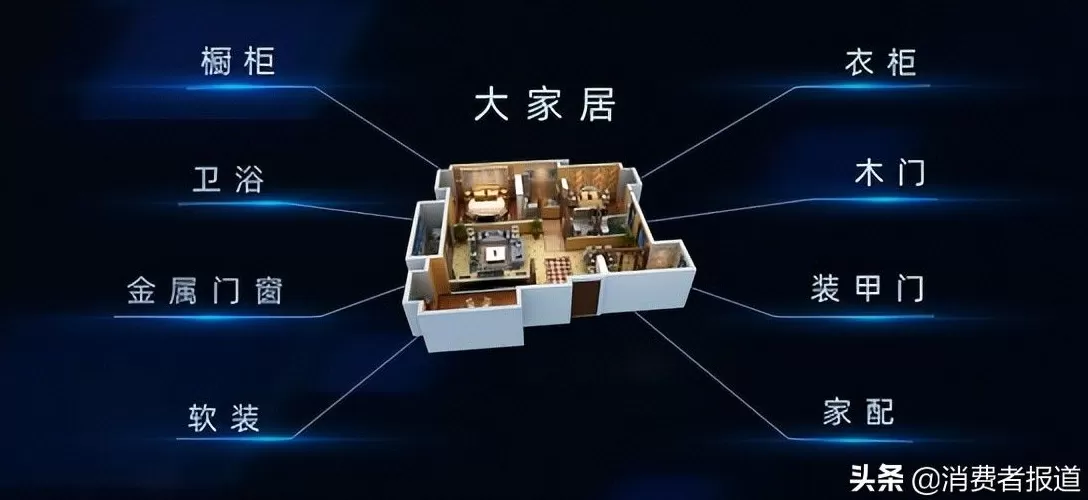拉米和欧派橱柜哪个好 28年走进5000万+家庭,欧派家居究竟靠什么打动用户?