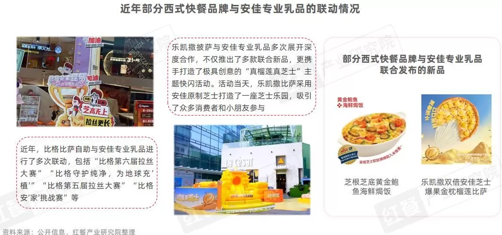 西式快餐连锁店经营模式 巴媒评析:西式快餐模式简单粗暴 中式和谐观念推进创新