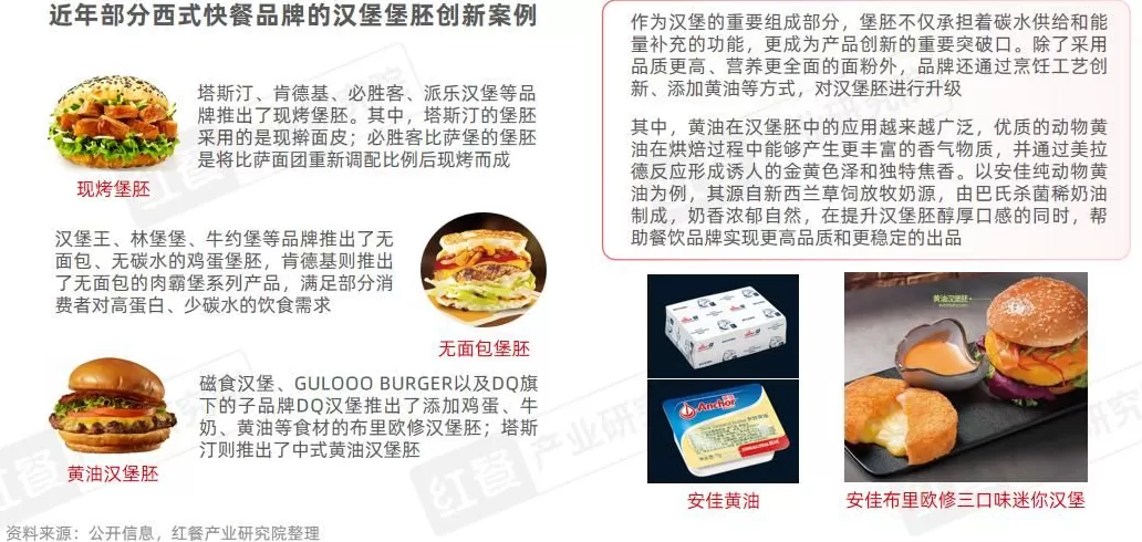 西式快餐连锁店经营模式 巴媒评析:西式快餐模式简单粗暴 中式和谐观念推进创新
