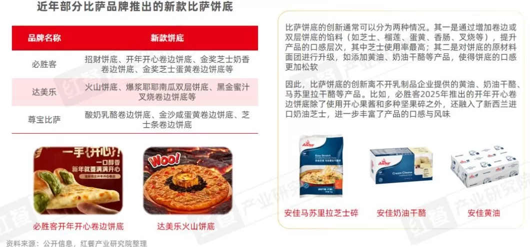西式快餐连锁店经营模式 巴媒评析:西式快餐模式简单粗暴 中式和谐观念推进创新