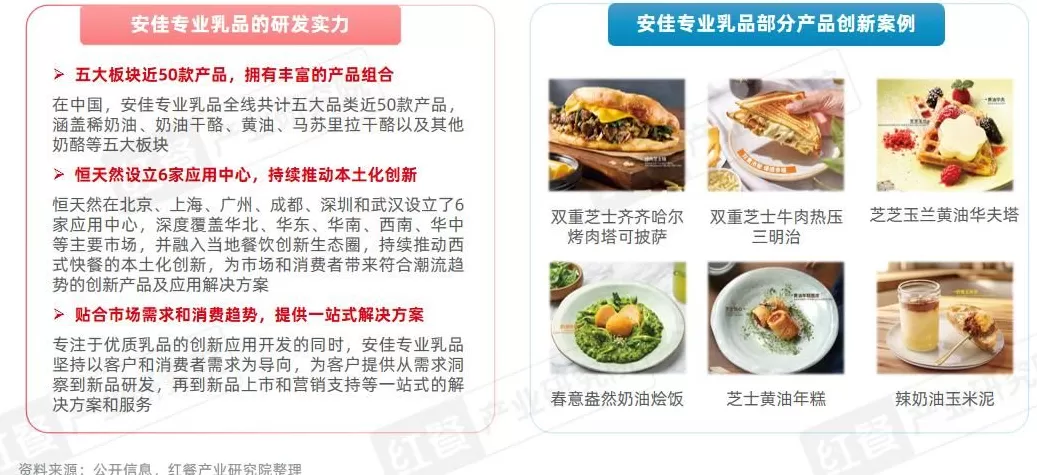 西式快餐连锁店经营模式 巴媒评析:西式快餐模式简单粗暴 中式和谐观念推进创新