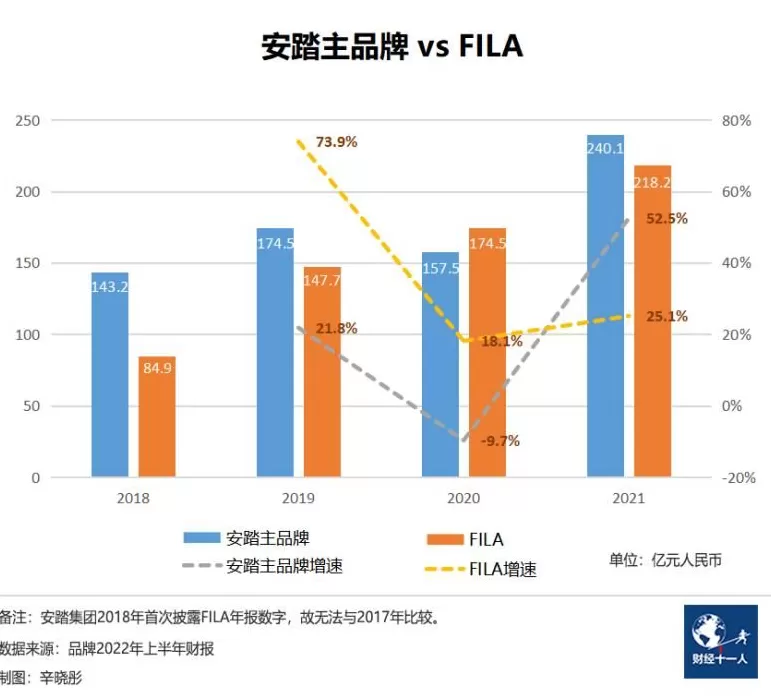 361度 加盟费 2025年中期财报盘点:森马,安奈儿,361度…8家童装企业表现如何?
