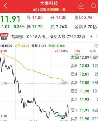 汉邦地板为何停售 重庆秋季房交会今日启动 将持续到11月30日