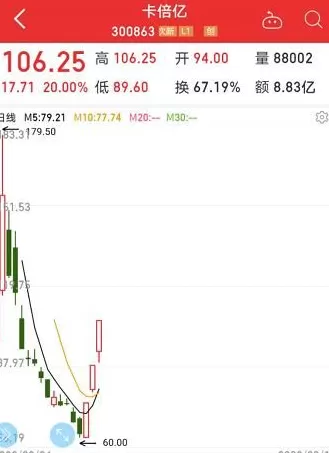 汉邦地板为何停售 重庆秋季房交会今日启动 将持续到11月30日