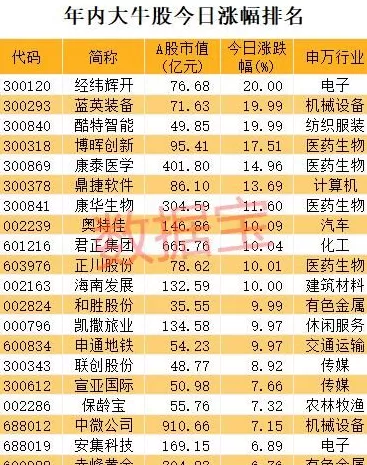 汉邦地板为何停售 重庆秋季房交会今日启动 将持续到11月30日