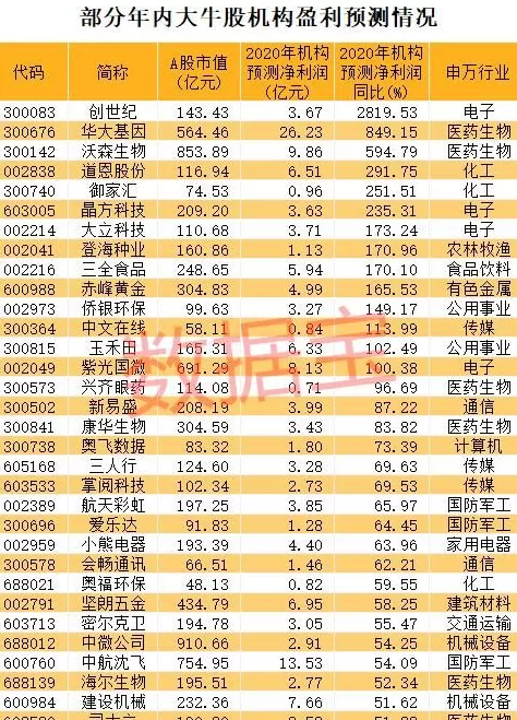 汉邦地板为何停售 重庆秋季房交会今日启动 将持续到11月30日