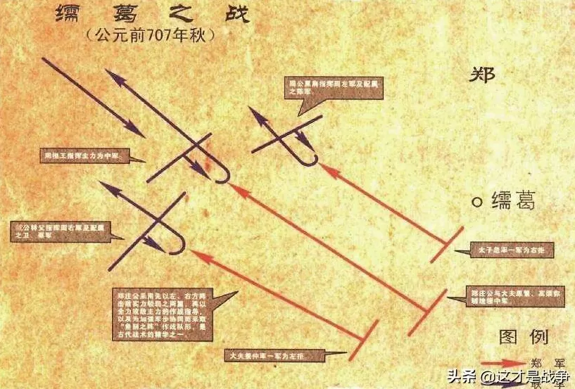 太子狐男装网店 那惊天的一箭，射落了王室最后的荣光，甚至还改写了历史