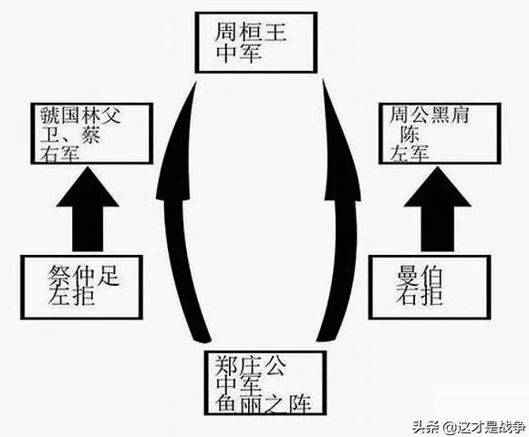 太子狐男装网店 那惊天的一箭,射落了王室最后的荣光,甚至还改写了历史
