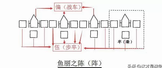 太子狐男装网店 那惊天的一箭,射落了王室最后的荣光,甚至还改写了历史